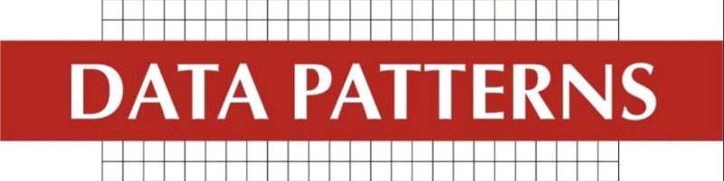 Data Patterns India Ltd.